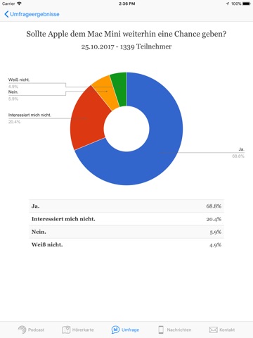 Funkgerät screenshot 4