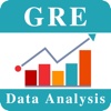 GRE-GRE Prep Math&Vocab,Practice Tests Edition
