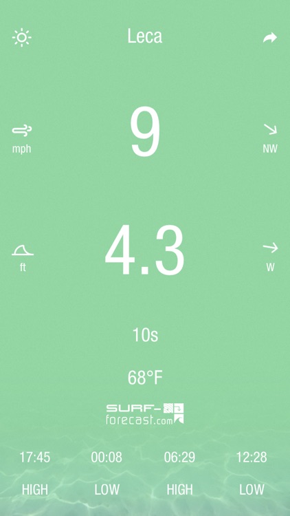 Breeze Surf Forecast screenshot-3