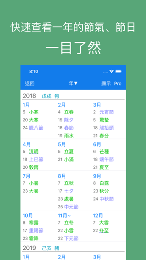 PP行事曆 mini - 簡單明瞭的農曆, 萬年曆(圖2)-速報App