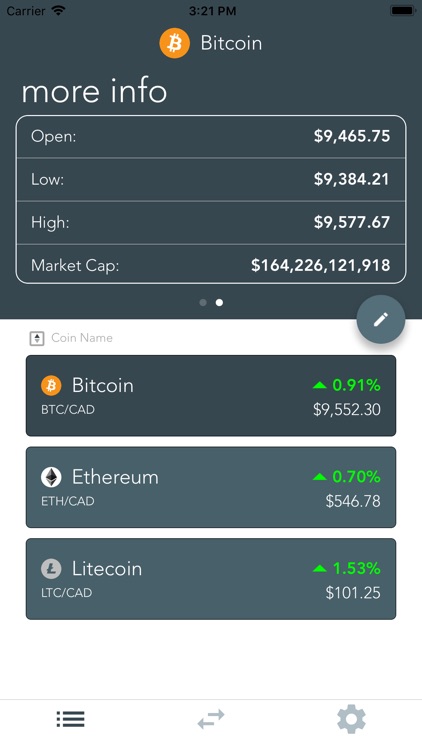 Dawn Crypto Tracker/Converter