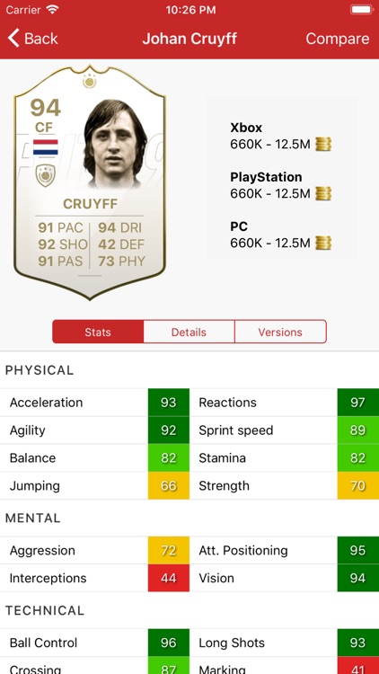 WeFUT FUT 19 Draft & Database