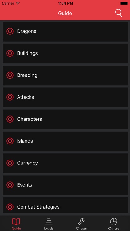 Guide For Dragoncity Mobile