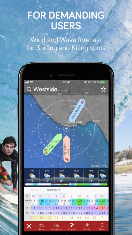 Windy.com screenshot-5