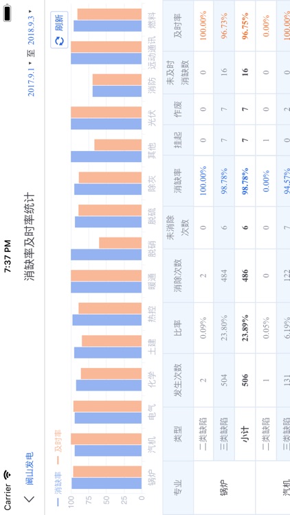 运管云