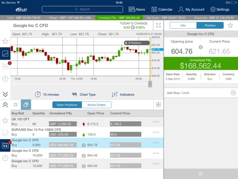 FXFlat MobileTrader for iPad screenshot 3