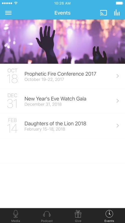 Chavda Ministries