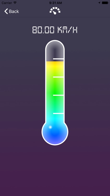 International Speedometer