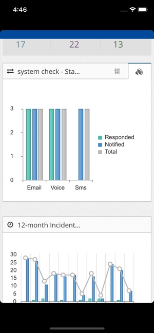 EmReach Manager(圖5)-速報App