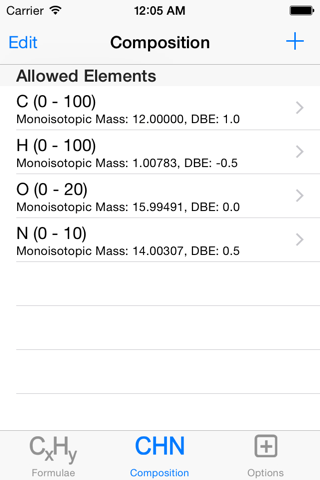 Molecular Formula Generator - náhled