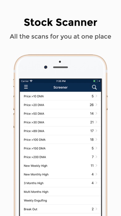 Stock Screener NSE/BSE screenshot 2