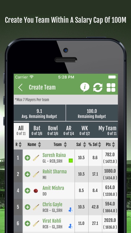 GSTV CB Fantasy Cricket