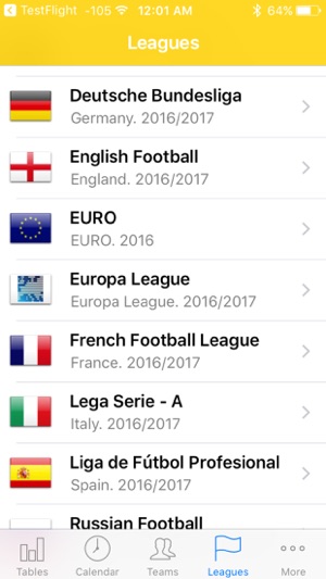 Ukrainian Football 2017-2018(圖4)-速報App