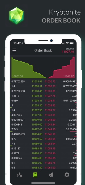 Kryptonite(圖3)-速報App