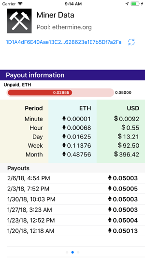 Miner Data(圖3)-速報App