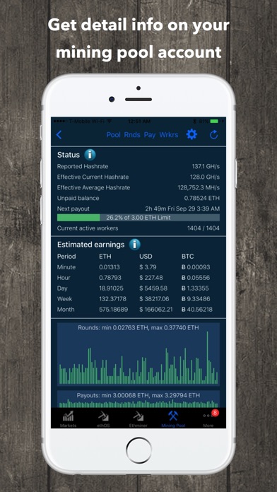Current Bitcoin Mining Payback Mobile Wallet For Ethereum Of!   enbau - 