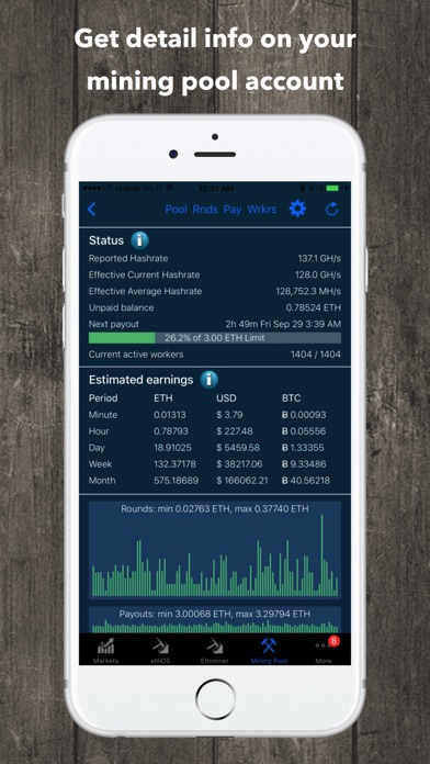 Current Bitcoin Mining Payback Mobile Wallet For Ethe!   reum Ofenbau - 