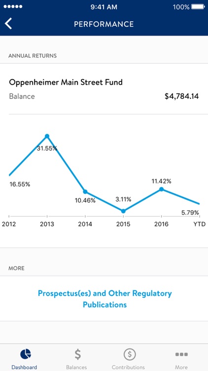 MassMutual RetireSmart