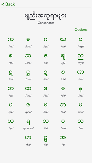 Myanmar Alphabet Kids(圖3)-速報App