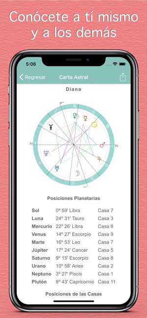 Astrología