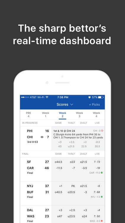 Sports Action - Live Odds & Bet Tracker