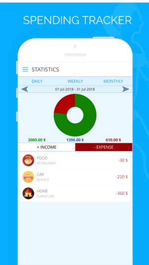 Spending Tracker - My Budget(圖2)-速報App