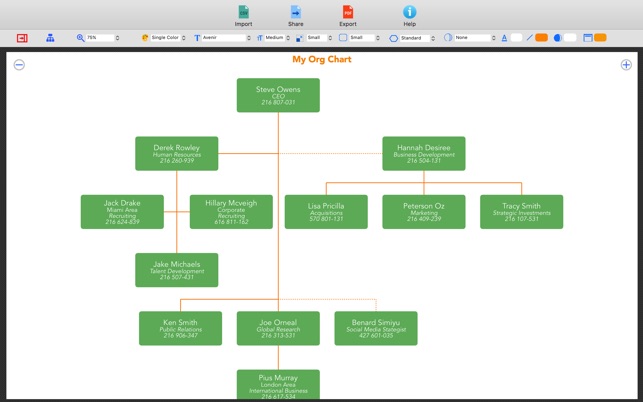 App For Organizational Chart