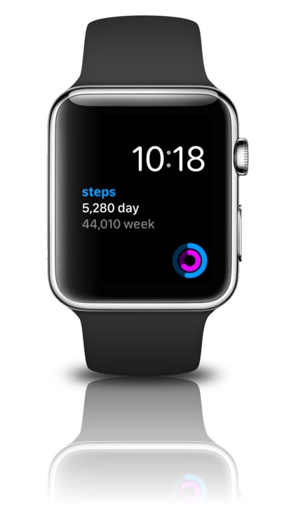 Pedometer Plus screenshot-3