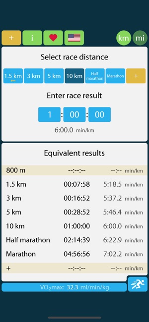 Race Time Predictor App(圖1)-速報App