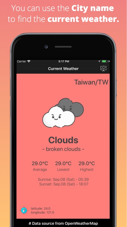 Simple Weather Data