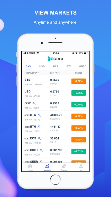 gdex crypto exchange