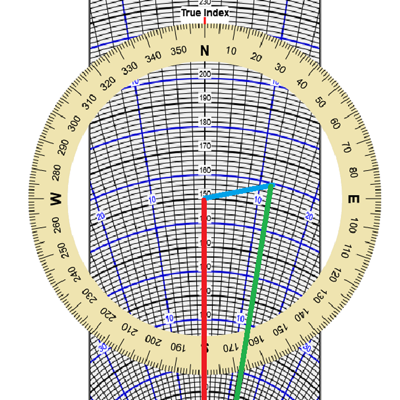 AnimatedFlightComputer