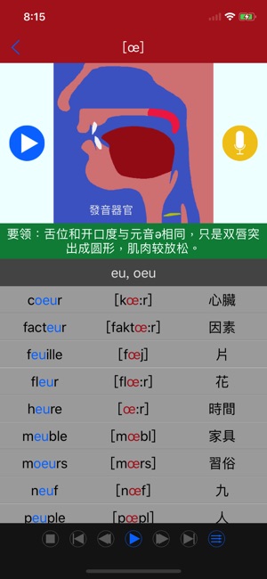 法語發音 - 學習法語字母單詞基礎發音標准入門教程(圖2)-速報App