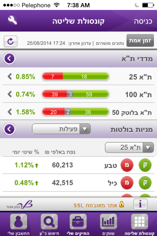 אגוד טרייד screenshot 4