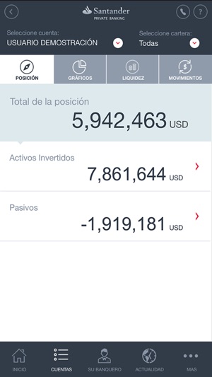 Santander Private Banking Int(圖2)-速報App