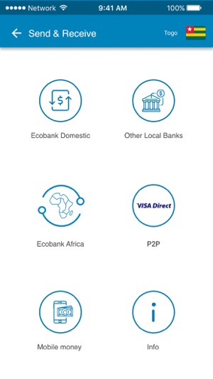 Ecobank forex account