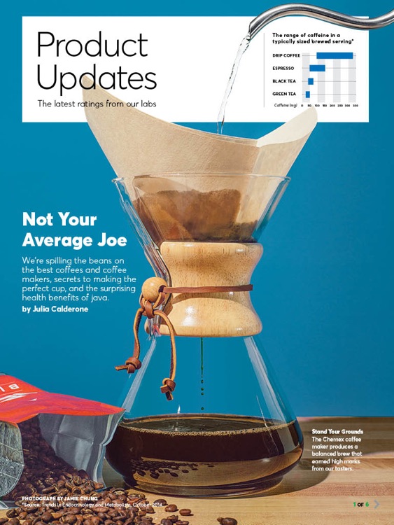 Consumer Reports Magazine iPad Edition