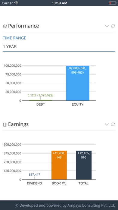WealthERP Investor screenshot 3