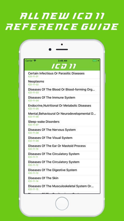 ICD 11 Coding Tool for Doctors