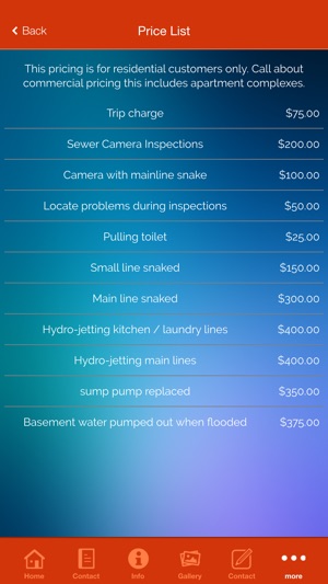 Drain Sights(圖4)-速報App