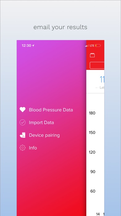 The Best Blood Pressure Diary Screenshots