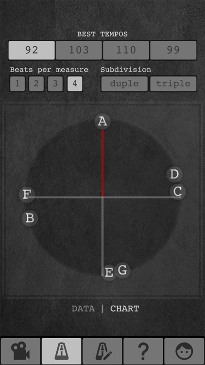 Tempo Finder for Film Scoring