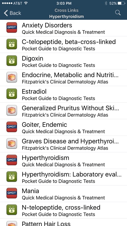 AccessMedicine