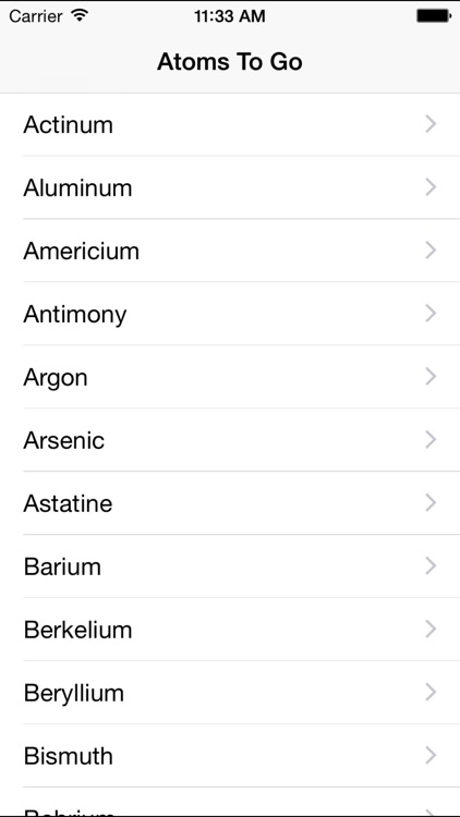 Atoms To Go Periodic Table of the Elements