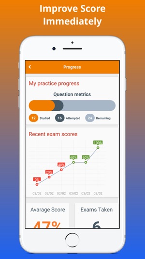 Accounting Management Exam Prep 2017 Edition(圖4)-速報App