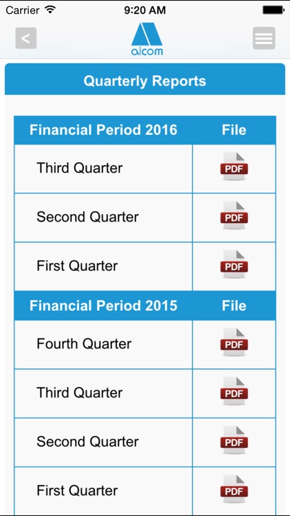 Aluminium Company of Malaysia Berhad screenshot-4