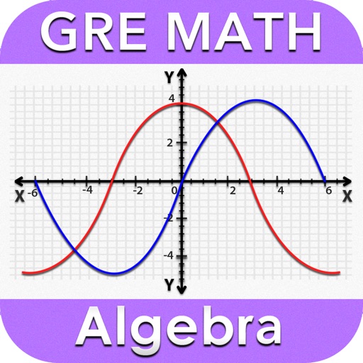 GRE Math : Algebra Review Lite