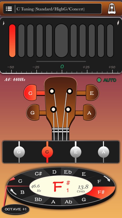 Ukulele tuner and metronome - best uke toolkit