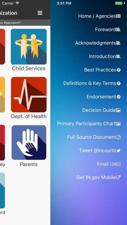 Information Sharing Guide