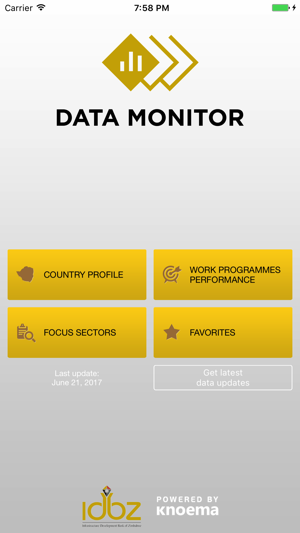 IDBZ Data Monitor